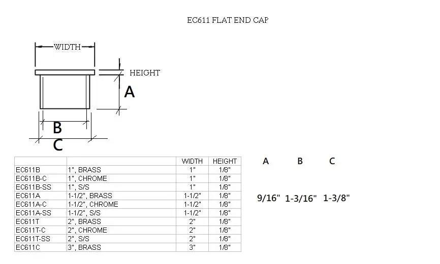Flat End Cap for 1-1/2" Tubing Flat End Cap for 1-1/2" TubingTrade Diversified