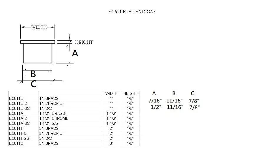 Flat End Cap for 1" OD Tubing Hand Rail KitsTrade Diversified