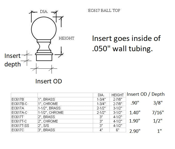 Ball Finial for 1" OD Tubing End Caps and Finials, Components for 1" Od TubingTrade Diversified