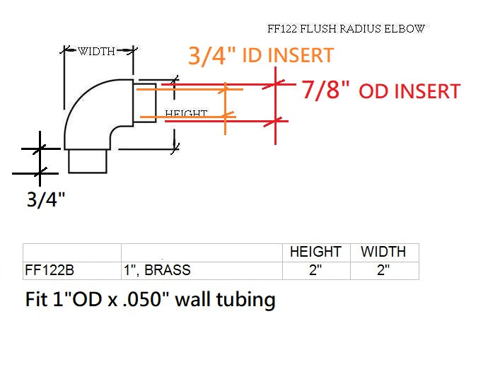 Flush Curved Elbow for 1" Tubing FLUSH FITTING,COMPONENTS FOR 1" OD TUBINGTrade Diversified