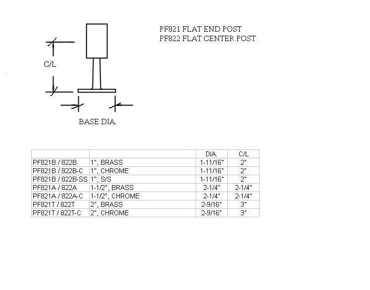 Flat Center Post For 2" Tubing - Trade Diversified