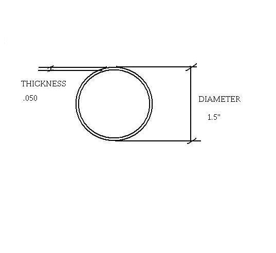 1.5 OD Tubing - Order By The Foot Tubing & U-channels, Components for 1" Od Tubing, Drapery HardwareTrade Diversified