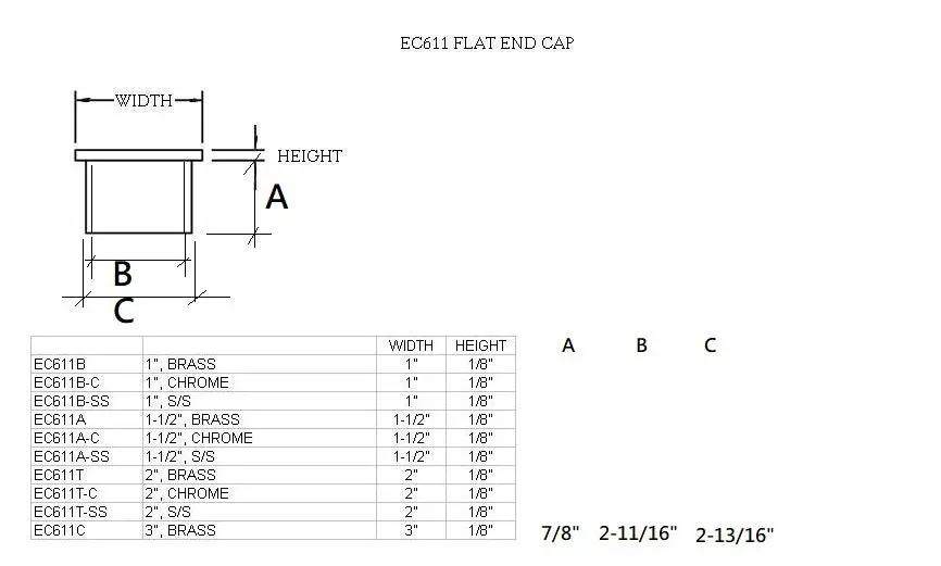 Flat End Cap for 3" Tubing Flat End Cap for 3" Tubing PowderCoatedFinish-PleaseCall Trade Diversified