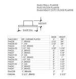 Heavy Duty Floor Flange for 1-1/2" Tubing FLANGES AND ANCHORS,COMPONENTS FOR 2" OD TUBINGTrade Diversified