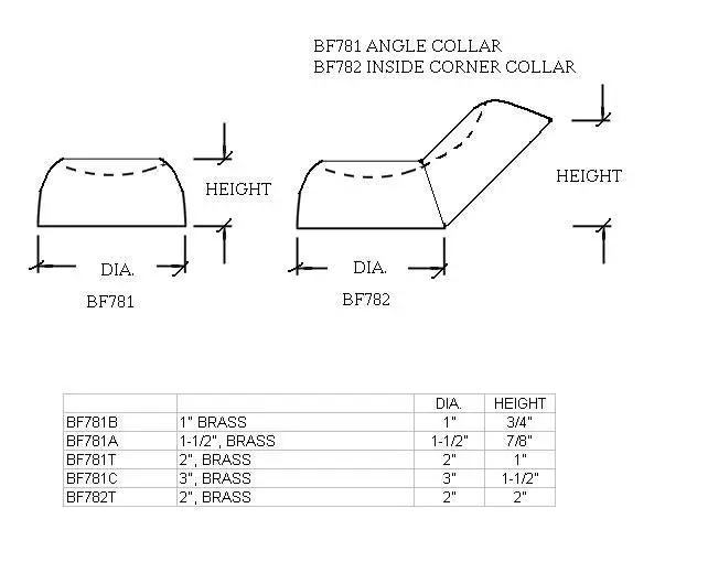 Inside Angle Collar for 2" Tubing - Trade Diversified