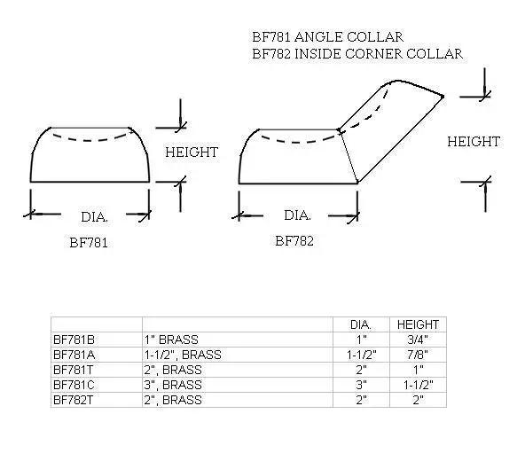 Angle Collar - Trade Diversified