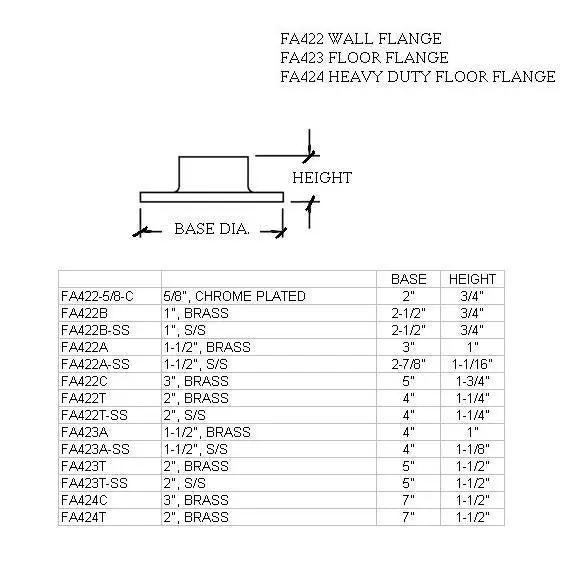 Floor Flange for 1-1/2" Tubing - Trade Diversified