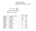 Wall Flange For 2" Tubing - Trade Diversified