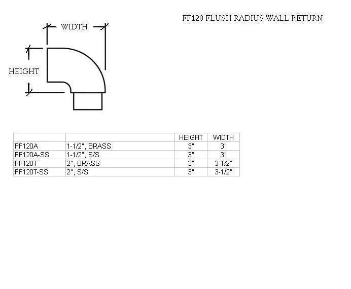 Radius Wall Return for 1-1/2" Diameter Tubing - Trade Diversified