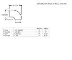 Radius Wall Return for 2" Diameter Tubing - Trade Diversified